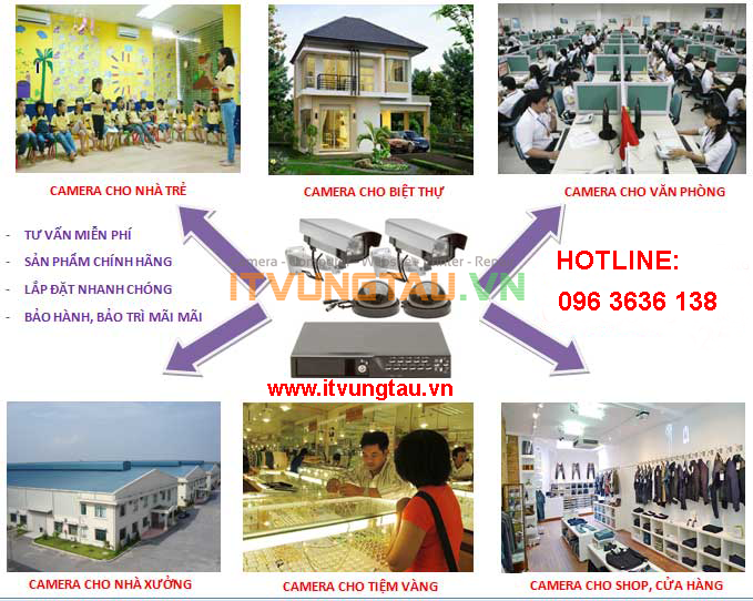 Lắp đặt camera quan sát cho phòng trọ – nhà trọ tại Vũng Tàu
